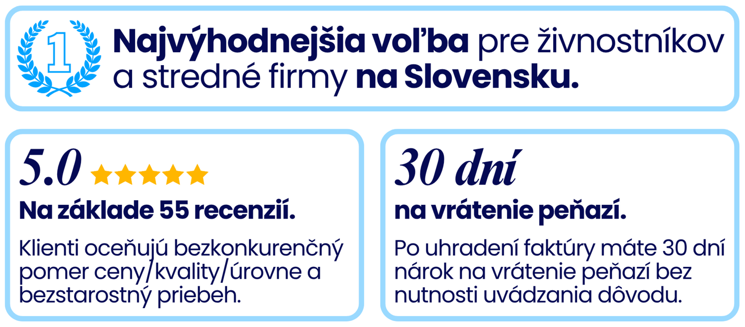 Výsledok prieskumu trhu